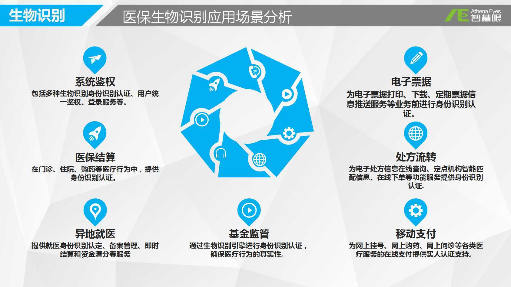 沈阳医保套现中介微信(医保套现被骗了怎么办)