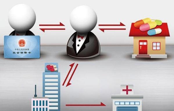 沈阳医保余额套现渠道(医保钱如何套现)