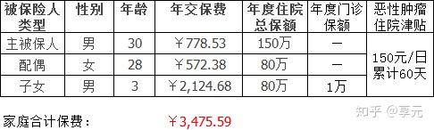 沈阳医保小额提取代办600以内(医保提取代办中介)