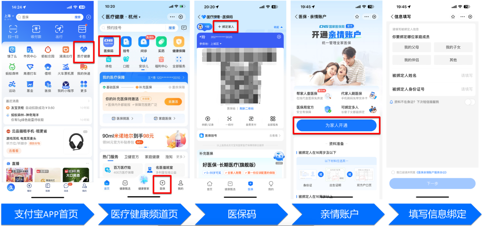 沈阳全国医保卡变现平台(021医保卡变现)