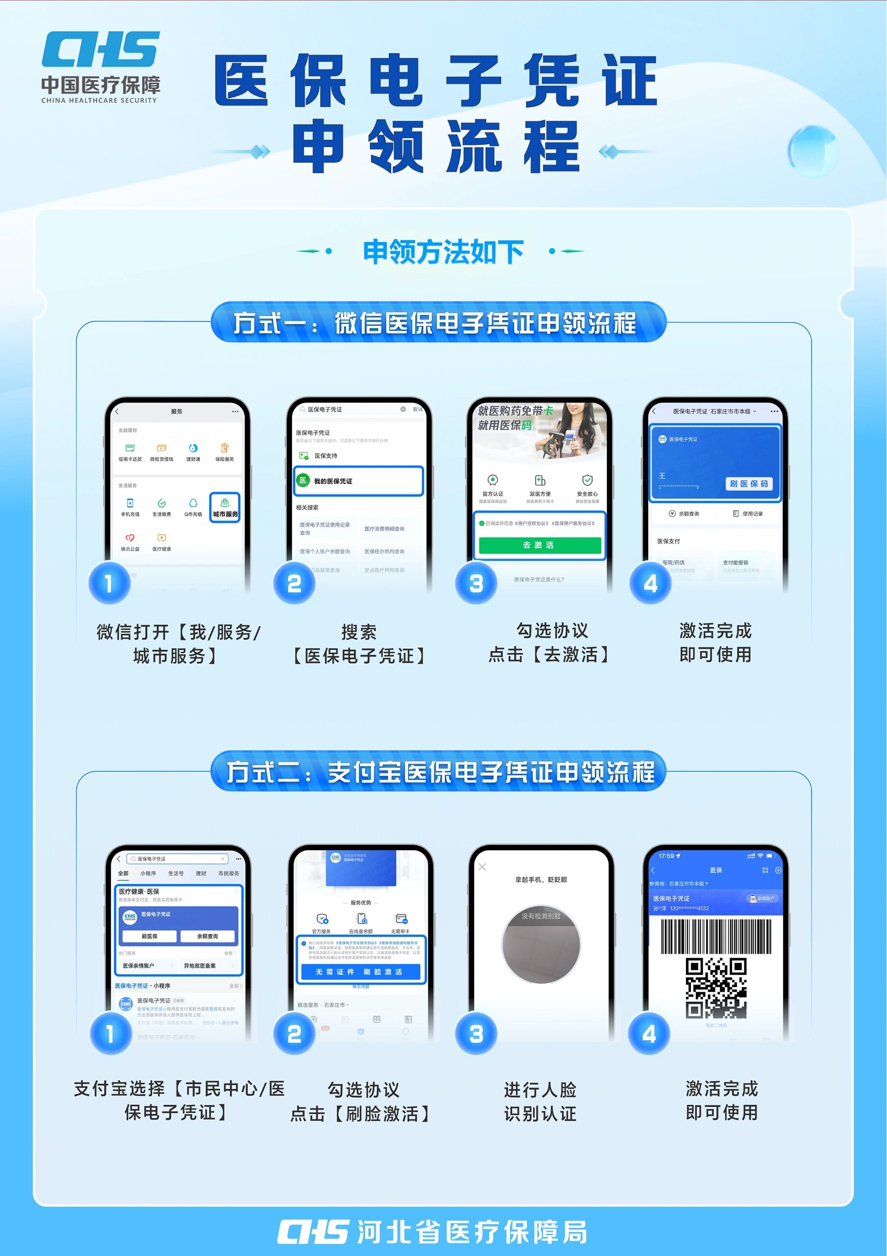 沈阳医保卡金额如何提取(医保卡金额提取方法)
