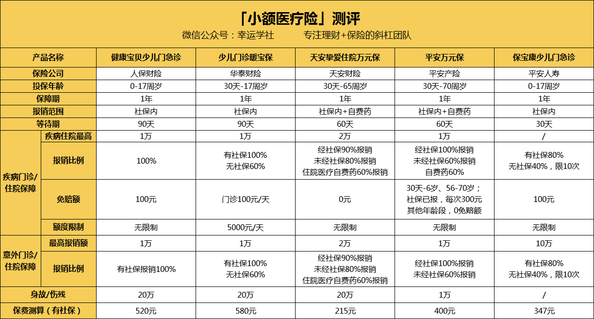 沈阳医保小额提取代办600以内(医保提取24小时中介)
