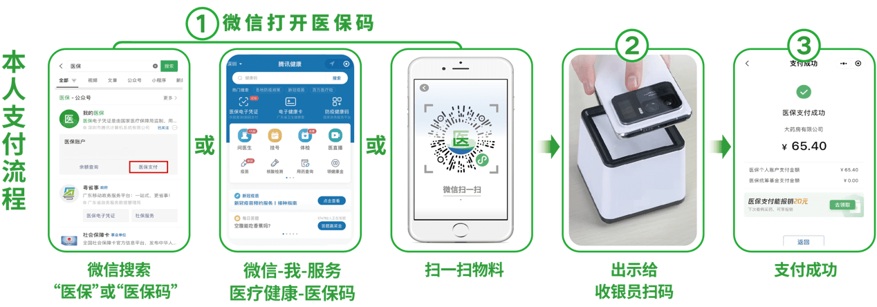 沈阳24小时在线套医保卡微信(医保取现24小时微信)