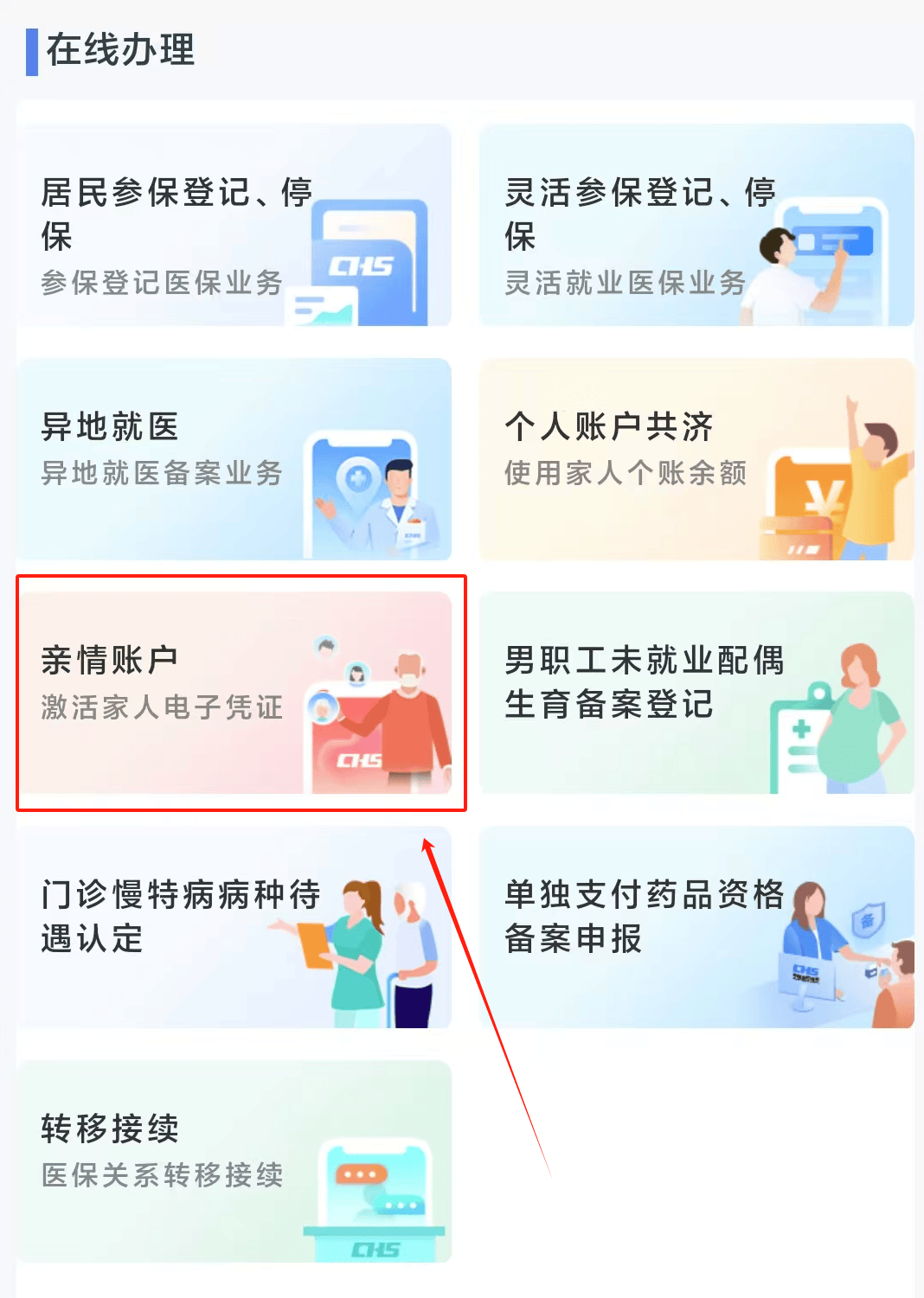 沈阳医保24小时微信中介代取代办(微信医保怎么代办)