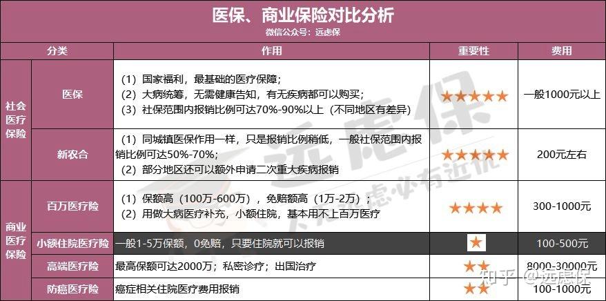沈阳医保小额提取代办600以内(医保提取微信24小时)