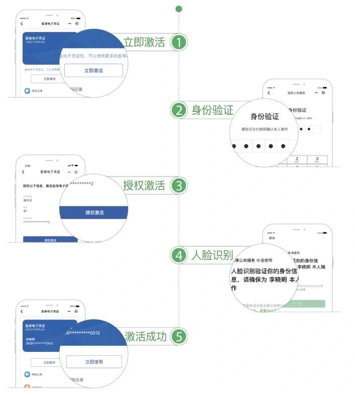 沈阳武汉医保卡余额提取(武汉医保卡余额提取多久到账)