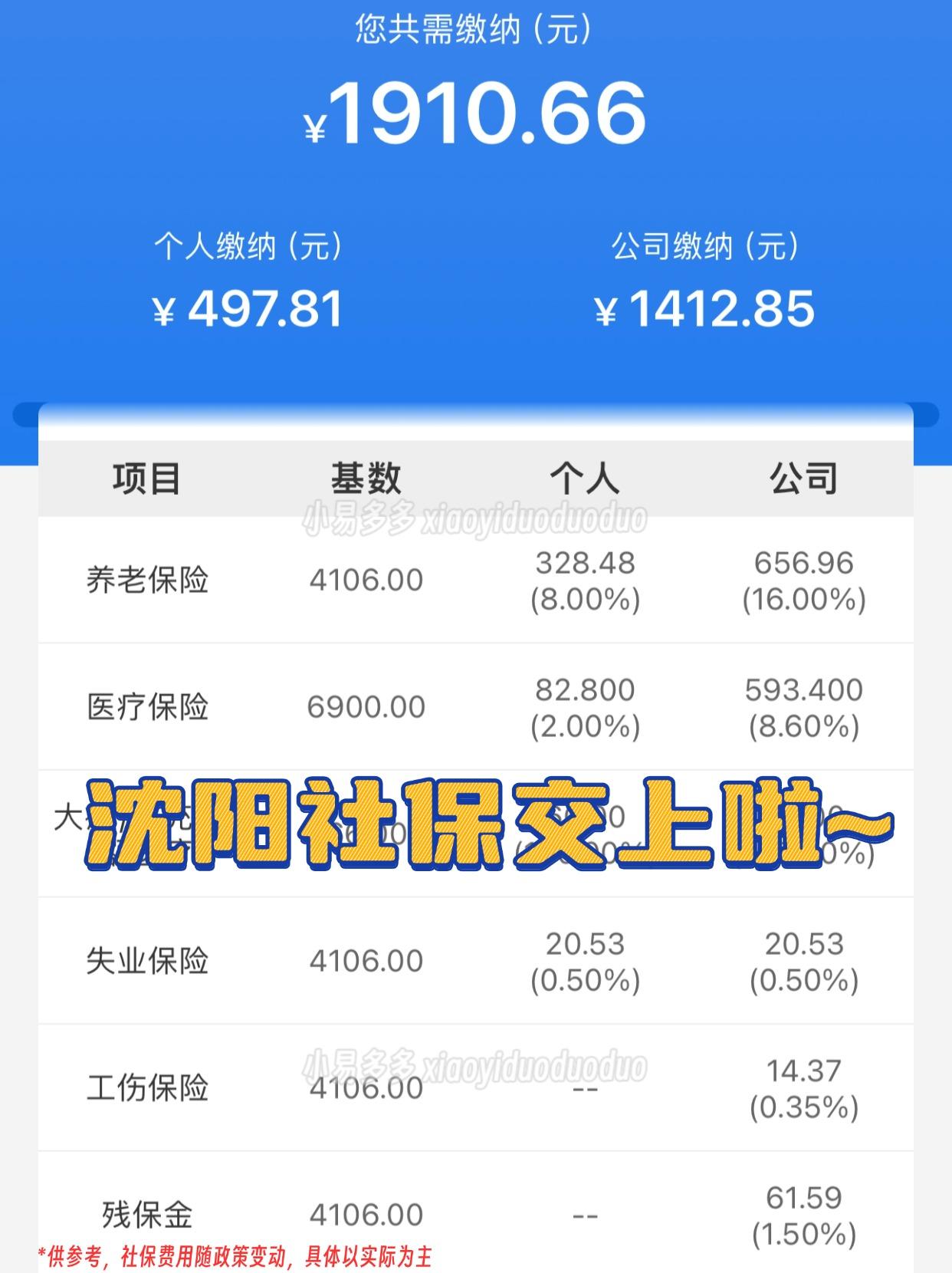 沈阳医保中心咨询电话(沈阳医保局24小时咨询电话) 沈阳医保中心咨询电话(沈阳医保局24小时咨询电话)