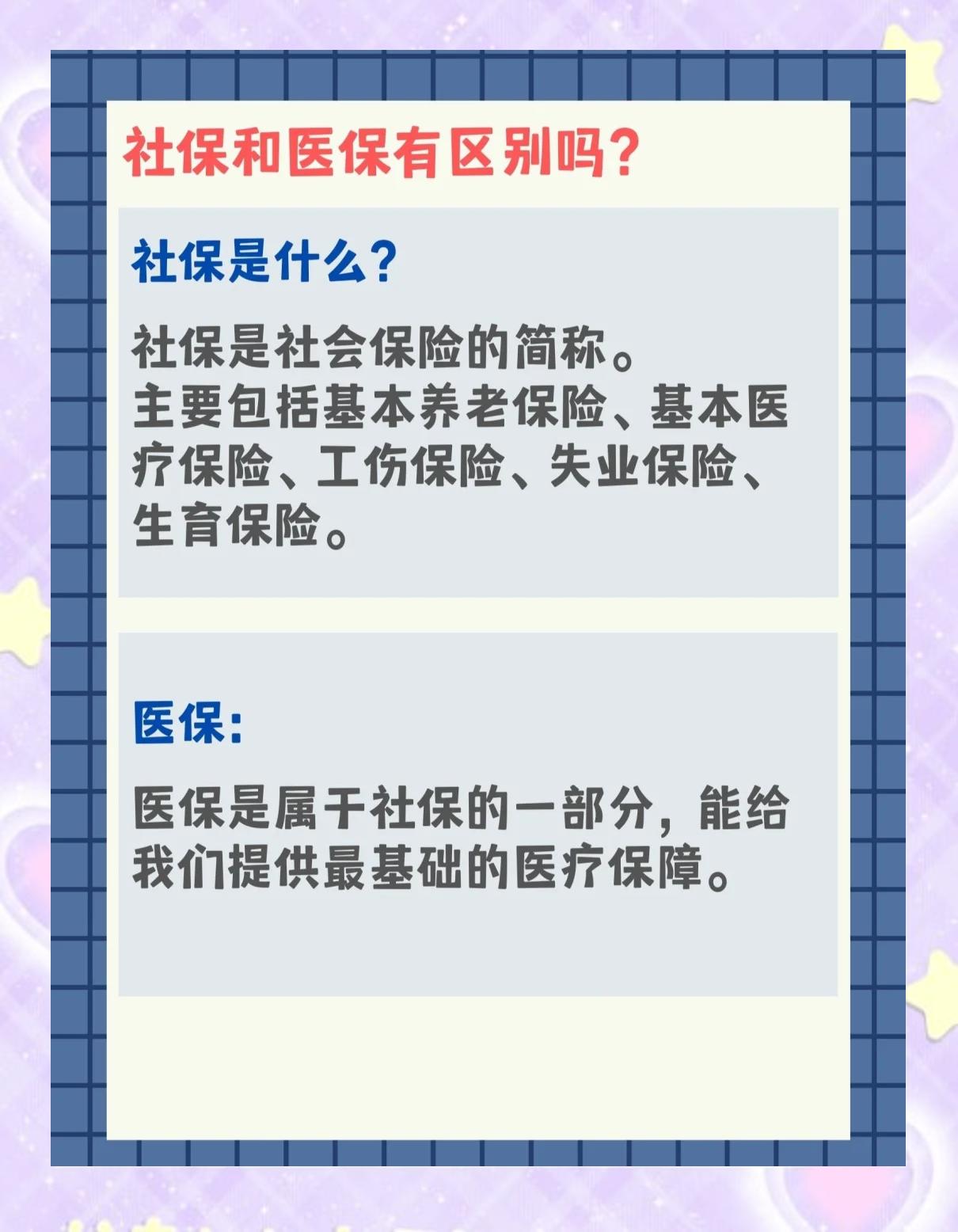 沈阳交了社保还要交医保吗(交了社保还要交农村合作医疗吗)