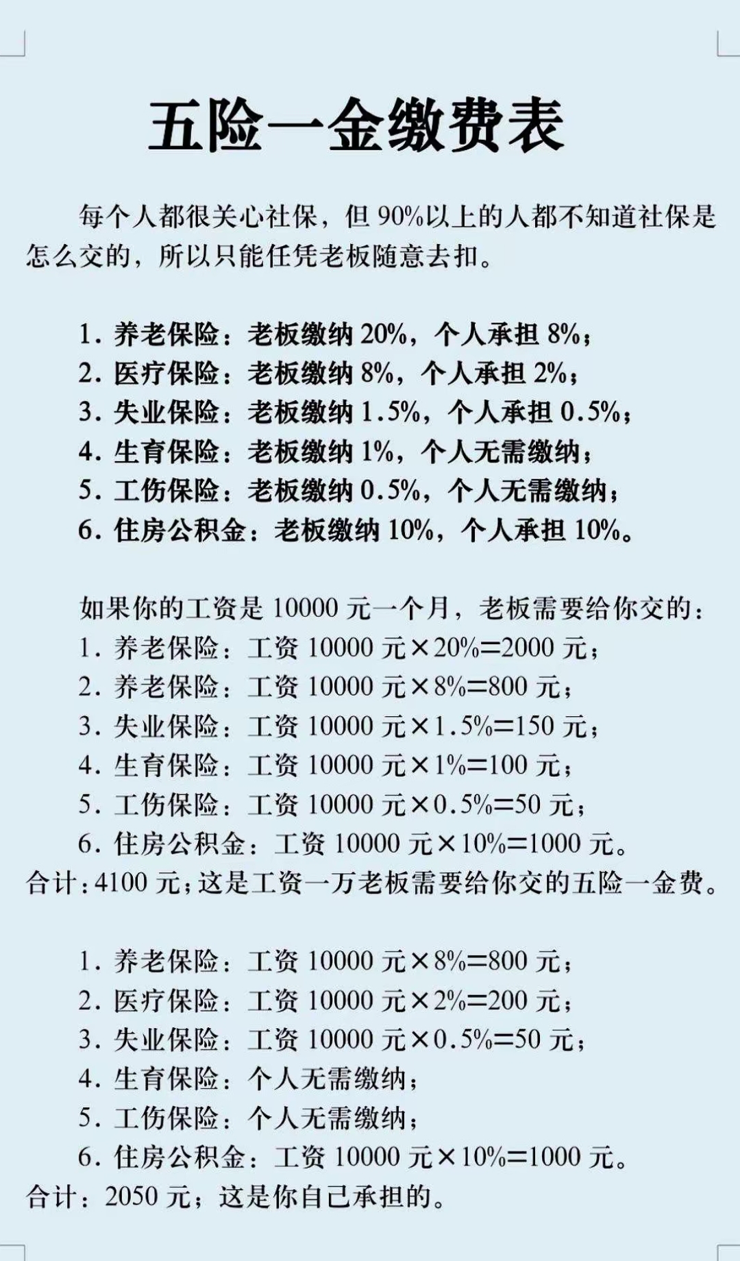 沈阳职工医保和居民医保的区别(北京职工医保和居民医保的区别)